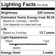 Satco 3w R12 LED 1383 Elevator Bulb 3000K Bayonet Single Contact Base 12 Volt Online Sale